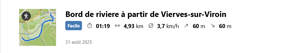 Bord de riviere Vierves