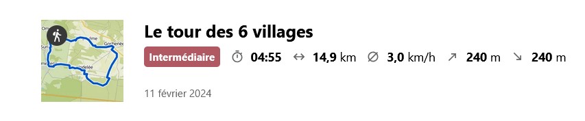 TRour des 6 villages